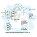 Professional factory supply centrifugal mud pump